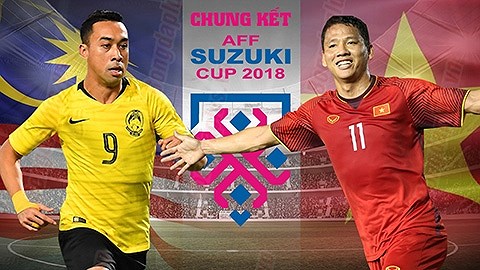 Nhận định Việt Nam vs Malaysia trận chung kết lượt về AFF Cup 2018