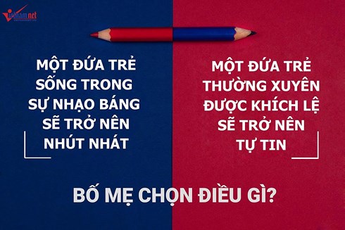 Cách cư xử của cha mẹ "tưởng không hại nhưng hại không tưởng"
