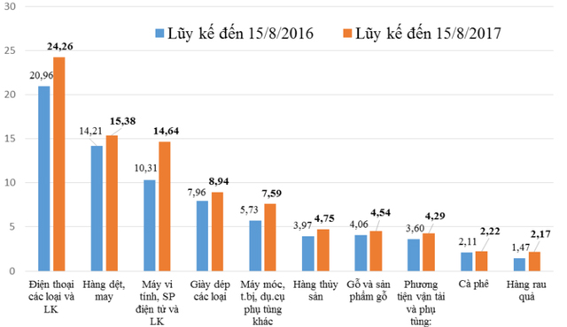 xang-dau2.jpg