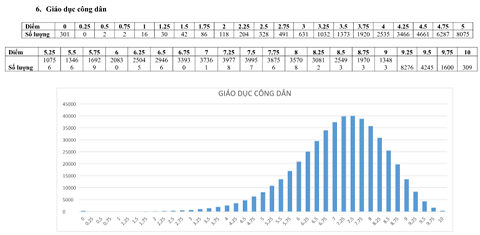 Môn%20Giáo%20dục%20Công%20dân.png
