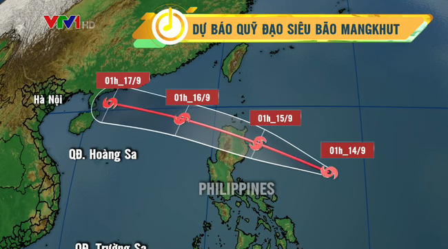 bao-mangkhut.png