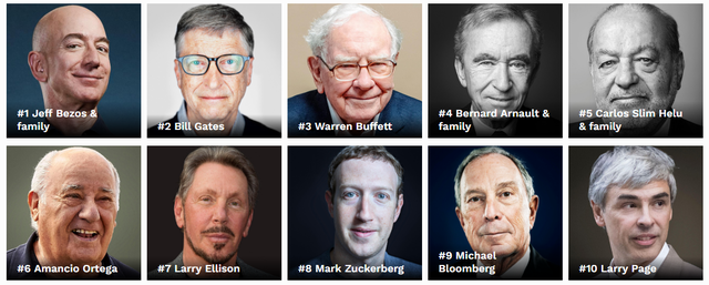 viet-nam-co-5-ty-phu-trong-danh-sach-cua-forbes-2.png