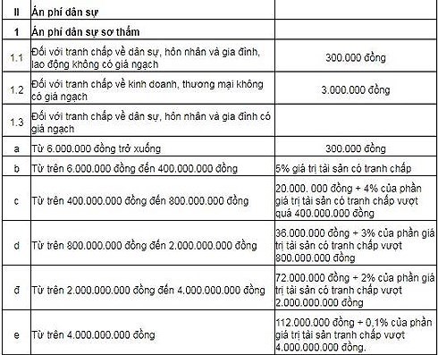 vu-ly-hon-nghin-ty-cua-vua-ca-phe-nham-an-phi-toi-80-ty-toa-se-xu-ly-the-nao-1.jpg