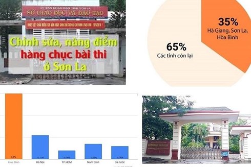 hop-kin-ve-sua-diem-de-nay-sinh-nghi-ngo-ve-bao-che-bung-bit-1.jpg