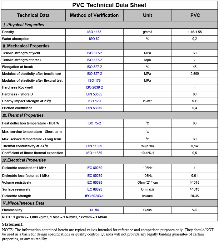 PVC-ESD_4.jpg