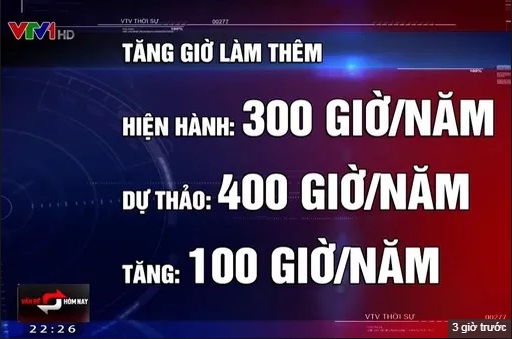 tang-gio-lam-them-anh-huong-gi-den-nguoi-lao-dong-va-su-dung-lao-dong.jpg