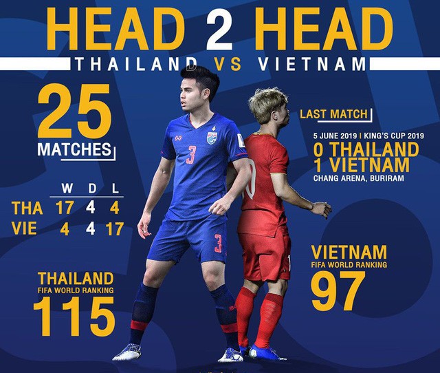 dt-thai-lan-dt-viet-nam-khang-dinh-vi-the-19h00-truc-tiep-tren-vtv5-2.jpg