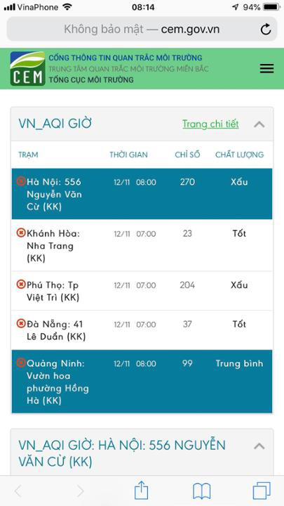 o-nhiem-khong-khi-tai-ha-noi-da-len-nguong-nguy-hai-3.jpg