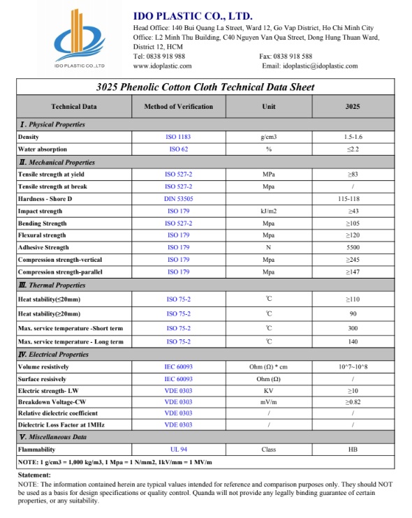 3025-Data%20Sheet.jpg