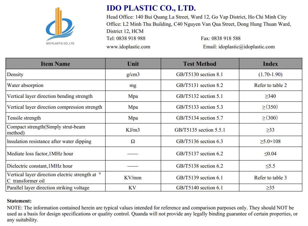 3640-DATA%20SHEET.jpg